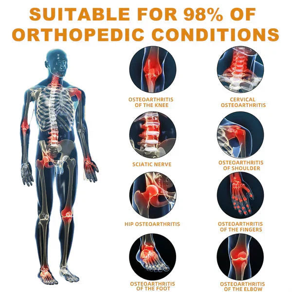 🐝Bee Venom Joint & Bone Recovery Cream