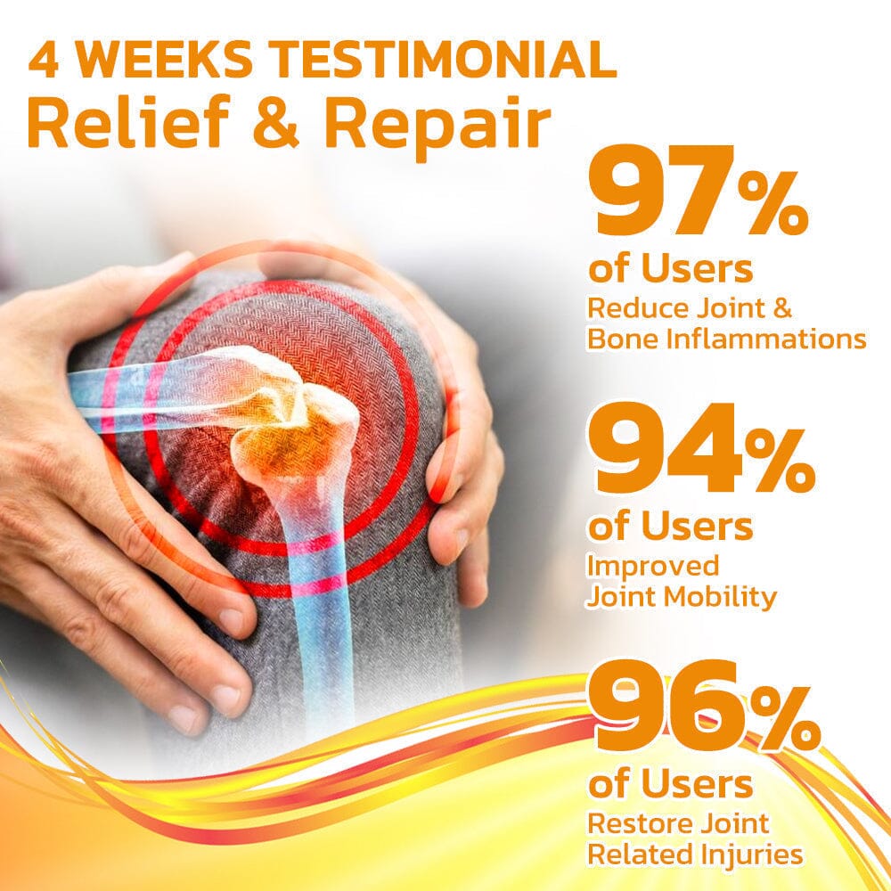 Bee Venom Pain Suppression Joint Healing Cream